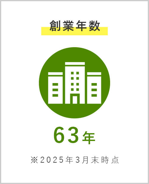創業年数
