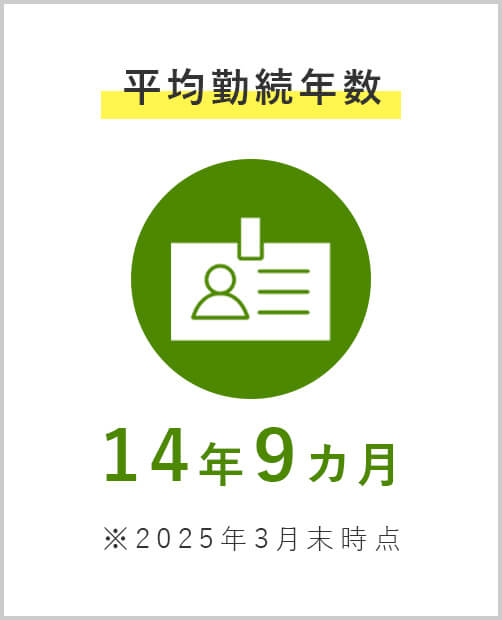 平均勤続年数