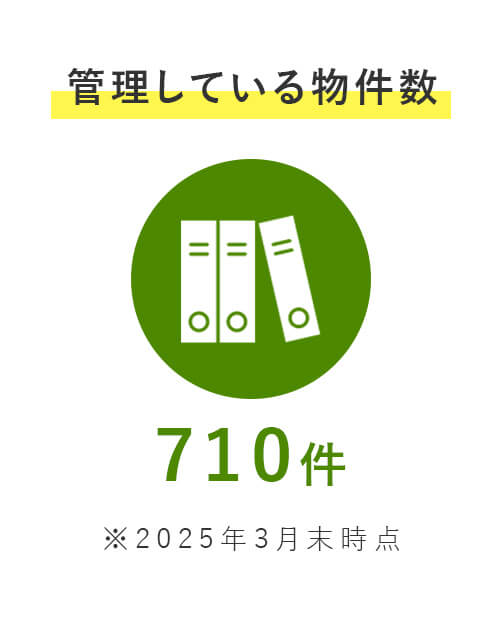 管理している物件数